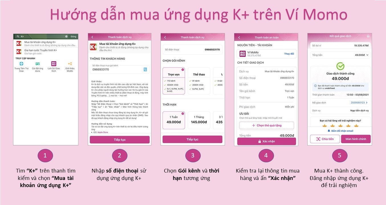 Hướng dẫn mua gói app K+ trên ví điện tử MoMo